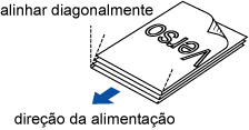 Alinhando os documentos