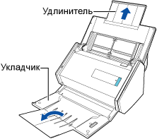 Вытягивание удлинителя и открытие укладчика