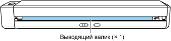 Задняя сторона ScanSnap