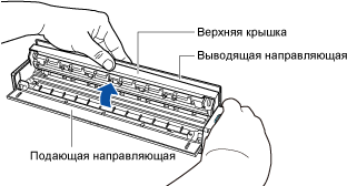 Открытие верхней крышки ScanSnap