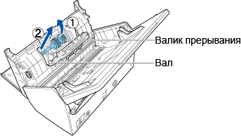 Удаление вала