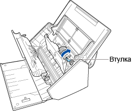 Вращение втулки