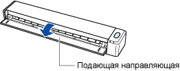 Открытие подающей направляющей