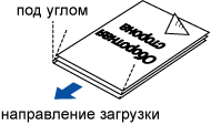 Выпрямление документов