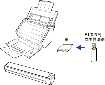 清洁ScanSnap的外部