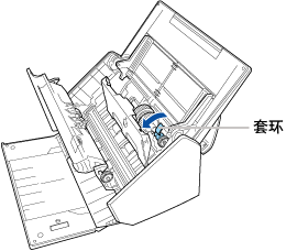 旋转套环