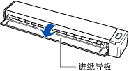 打开进纸导板