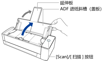 打开ADF进纸斜槽（盖板）