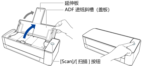 打开ScanSnap电源