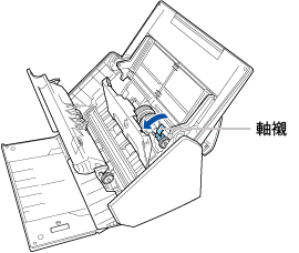 旋轉軸襯
