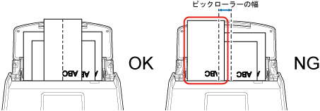 原稿をセットする