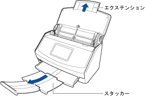 エクステンションおよびスタッカーを伸ばす