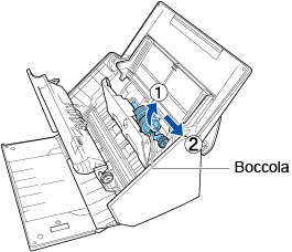 Rimozione del rullo di presa
