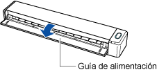 Abriendo la guía de alimentación