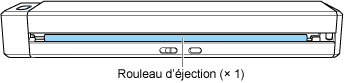 Arrière du ScanSnap