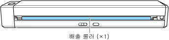 ScanSnap 뒤쪽