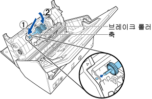 축에 브레이크 롤러 장착하기