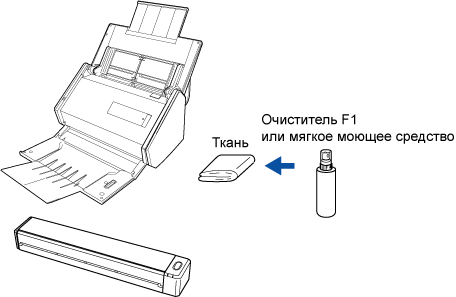 Чистка снаружи ScanSnap