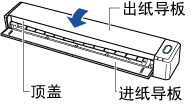 关闭ScanSnap的顶盖