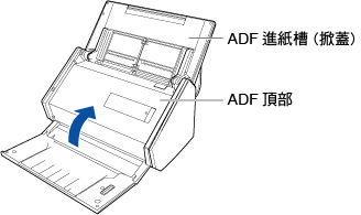 關閉 ADF 頂部