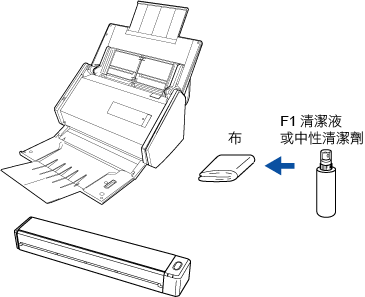 清潔 ScanSnap 外部