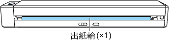 ScanSnap 反面