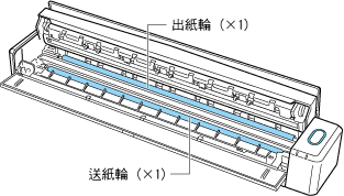 ScanSnap 內部