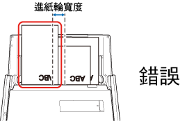 未堆疊在進紙輪上方的文件