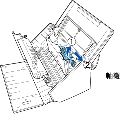 拆下進紙輪