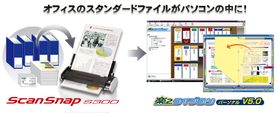 オフィスのスタンダードファイルがパソコンの中に！