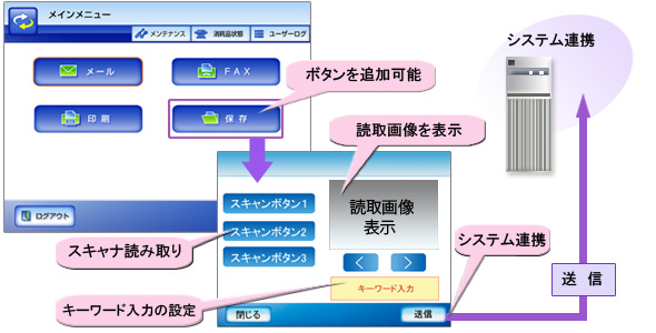 SDK組み込みにより、ボタンを追加したり、キーワード入力の設定したりすることが可能!