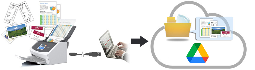 大量の原稿をScanSnapでスキャンし、Google Driveに取り込めばいつでもどこでも見ることができます。