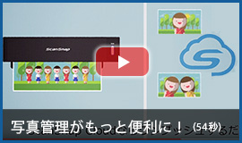 写真管理クラウドサービスで写真管理がもっと便利に！動画ページにリンクします