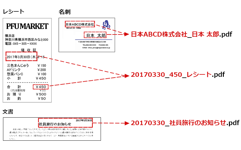 自動ファイル名生成