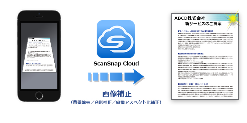 スマートデバイスのカメラでもスキャン可能に