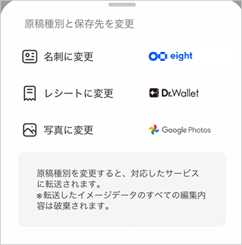 一度保存した原稿を別のサービスに再リリースが可能