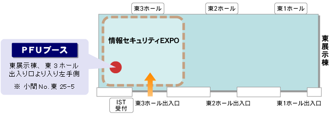 「PFUブース」東展示棟、東展示棟、東3ホール出入口より入り左手側 ※小間No. 東25－5