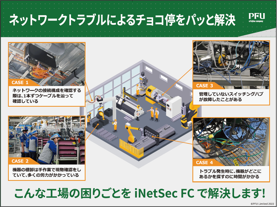 ネットワークトラブルによるチョコ停をパッと解決