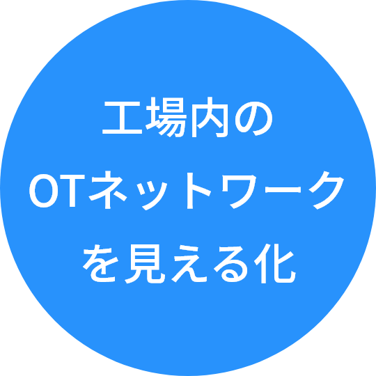 工場内のOTネットワークを見える化