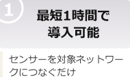 最短1時間で導入可能 センサーを対象ネットワークにつなぐだけ