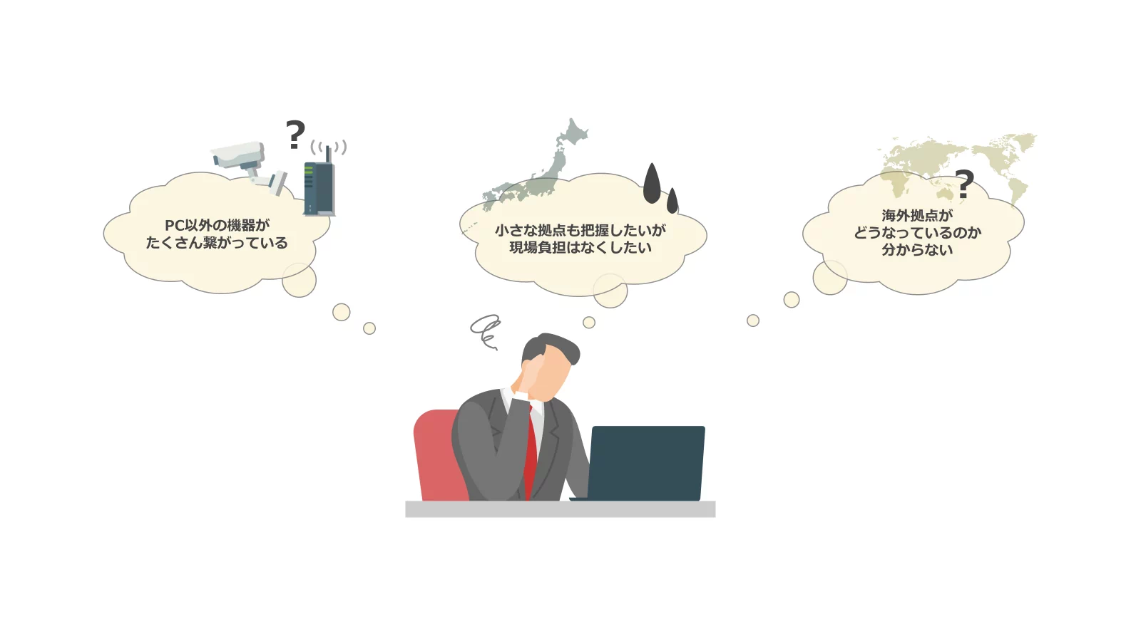 前述の内容を表した画像