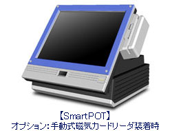 SmartPOT オプション：手動式磁気カードリーダ装着時