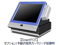SmartPOT オプション:手動式磁気カードリーダ装着時
