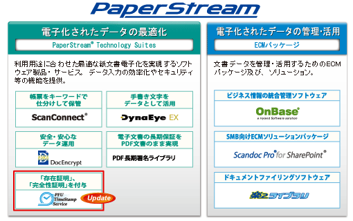 PaperStreamラインナップ