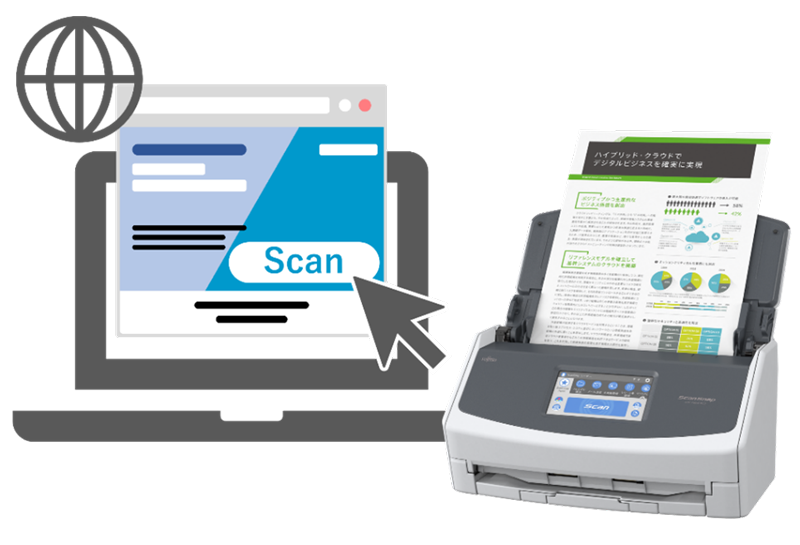 ScanSnap Web SDKとは