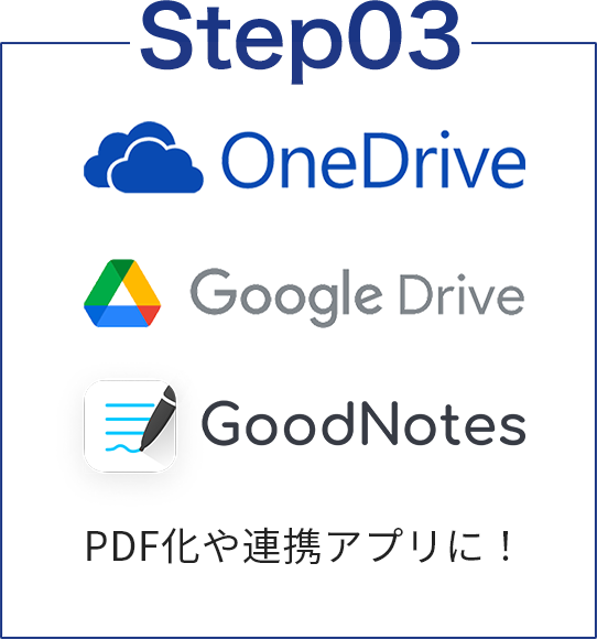 Step03 PDF化や連携アプリに！