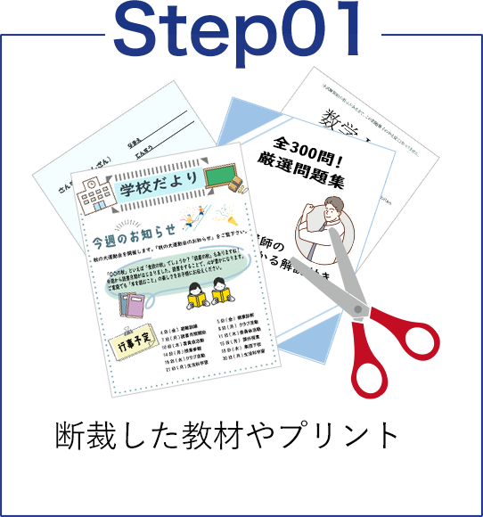 Step01 断裁した教材やプリント