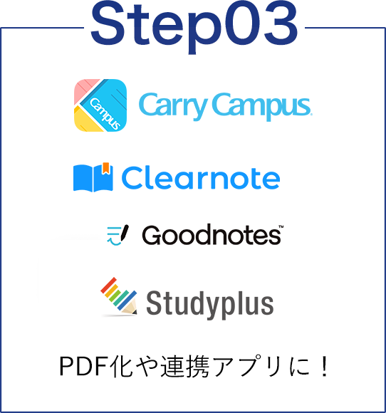 Step03 PDF化や連携アプリに！