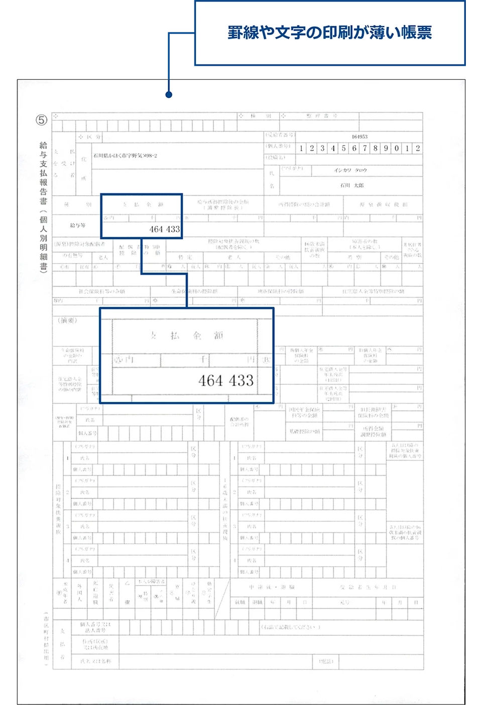 DynaEye 給与支払報告書OCRは、印字が薄い帳票やコピーによって画質が劣化した帳票など、印刷品質の低い帳票も高精度に読み取ります。