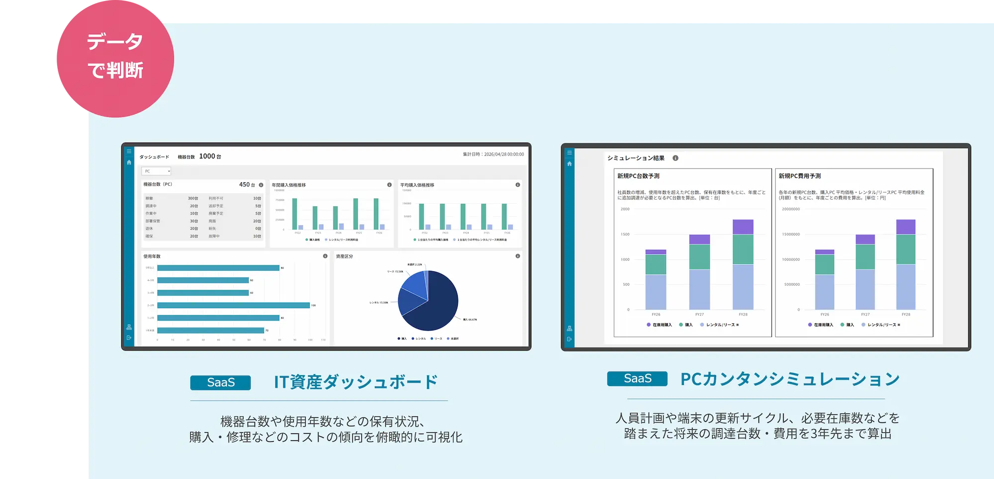 前述の内容を表した画像